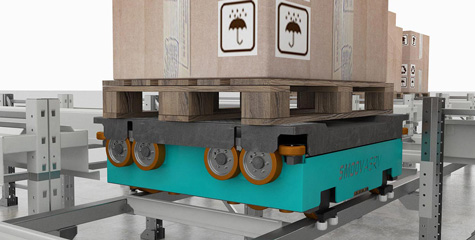 INTERFACE WITH GRAVITY ROLLER CONVEYORS